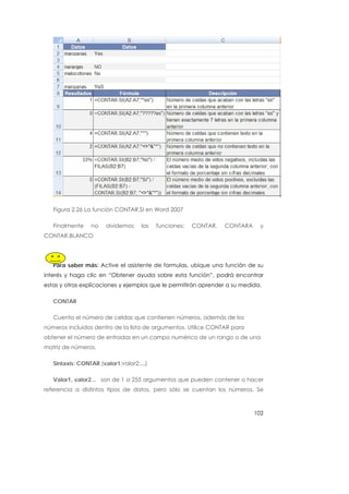 Figura 2.26 La función CONTAR.SI en Word 2007

   Finalmente    no    olvidemos    las   funciones:   CONTAR,   CONTARA     y
CONTAR.BLANCO




   Para saber más: Active el asistente de formulas, ubique una función de su
interés y haga clic en “Obtener ayuda sobre esta función”, podrá encontrar
estas y otras explicaciones y ejemplos que le permitirán aprender a su medida.

   CONTAR

   Cuenta el número de celdas que contienen números, además de los
números incluidos dentro de la lista de argumentos. Utilice CONTAR para
obtener el número de entradas en un campo numérico de un rango o de una
matriz de números.

   Sintaxis: CONTAR (valor1;valor2;...)

   Valor1, valor2... son de 1 a 255 argumentos que pueden contener o hacer
referencia a distintos tipos de datos, pero sólo se cuentan los números. Se



                                                                           102
 