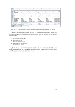 Figura 3.3. Funciones en Excel que forma el modelo del ejemplo de Solver

    Ahora que ya ha estudiado el modelo de inversión en publicidad, entonces
revise otras opciones de aplicación en el mismo libro de ejemplo de Solver, en
los casos de:

   •   Mezcla de productos
   •   Rutas de envío
   •   Horario del personal
   •   Incremento de ingresos
   •   Cartera de valores

   ¿Se le viene a la mente algún modelo que cree sería de utilidad, para
crearlo y resolverlo con Solver? Si lo tiene en mente, vaya tomando nota de los
detalles ya que muy pronto lo va a crear.




                                                                           136
 