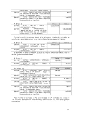 EN LA FUENTE E IMPUESTO DE TIMBRE – Compras.
   243701        PASIVO – CUENTAS POR PAGAR – RETENCIÓN                             4.800
            DE IMPUESTO DE INDUSTRIA Y COMERCIO POR
            PAGAR ICA – Retención por Compras.
   243625        PASIVO – CUENTAS POR PAGAR – RETENCIÓN                          144.000
            EN LA FUENTE E IMPUESTO DE TIMBRE – Impuesto a
            las Ventas Retenido por Pagar (75 %).

   7. [Enero 8]                                                  Debe           Haber
   111001       ACTIVO – EFECTIVO – BANCOS Y                  120.000.000
            CORPORACIONES – Bancos.
   441901      INGRESOS    –   TRANSFERENCIAS     –                           120.000.000
            TRANSFERENCIAS DE CAPITAL RECIBIDAS
            POR PARTICIPACIÓN EN LOS INGRESOS
            CORRIENTES DE LA NACIÓN – Municipios.

  Dadas las variaciones que suele tener el monto girado al municipio, se
acostumbra a considerar que en el momento del giro se causó el ingreso.

   8. [Enero 9]                                                  Debe           Haber
   240501       PASIVO – CUENTAS POR PAGAR –                  131.850.000
            PROVEEDORES NACIONALES – Bienes y
            Servicios.
   111001        ACTIVO – EFECTIVO – BANCOS Y                                 131.850.000
            CORPORACIONES – Bancos.
    Es de notar en esta operación, que ya se pagó la retroexcavadora pero no
se han girado las retenciones.

   9. [Enero 9]                                                     Debe         Haber
   511117       GASTOS – ADMINISTRACIÓN – GENERALES –               180.000
            Servicios Públicos.
   111001        ACTIVO      –  EFECTIVO   –   BANCOS     Y                      180.000
            CORPORACIONES – Bancos.

   10. [Enero 10]                                                   Debe         Haber
   163504       ACTIVO – PROPIEDADES, PLANTA Y EQUIPO –           7.000.000
            BIENES MUEBLES EN BODEGA – Equipos de
            Comunicación y Computación.
   244505        PASIVO – CUENTAS POR PAGAR – IMPUESTO AL           280.000
            VALOR AGREGADO – Compra de Bienes (DB)
   111001        ACTIVO      –    EFECTIVO       – BANCOS Y                     6.286.000
            CORPORACIONES – Bancos.
   243608        PASIVO – CUENTAS POR PAGAR – RETENCIÓN                          140.000
            EN LA FUENTE E IMPUESTO DE TIMBRE – Compras. (2
            %)
   243701        PASIVO – CUENTAS POR PAGAR – RETENCIÓN                           14.000
            DE IMPUESTO DE INDUSTRIA Y COMERCIO POR
            PAGAR ICA – Retención por Compras.
   243625        PASIVO – CUENTAS POR PAGAR – RETENCIÓN                          840.000
            EN LA FUENTE E IMPUESTO DE TIMBRE – Impuesto a
            las Ventas Retenido por Pagar (75 %).

   Para facilitar el ejercicio se ha considerado el IVA en todos los casos de
16%. Las tasa de retención en la fuente y retención de ICA para este ejemplo
son ficticias.




                                                                                   231
 