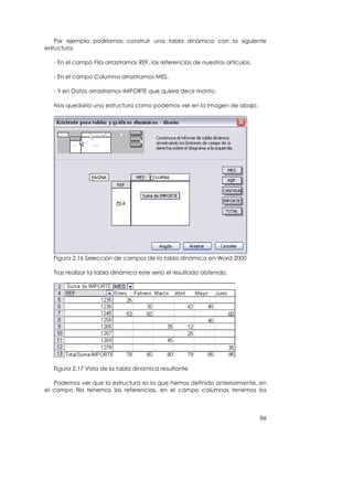 Por ejemplo podríamos construir una tabla dinámica con la siguiente
estructura:

   - En el campo Fila arrastramos REF, las referencias de nuestros artículos.

   - En el campo Columna arrastramos MES.

   - Y en Datos arrastramos IMPORTE que quiere decir monto.

   Nos quedaría una estructura como podemos ver en la imagen de abajo.




   Figura 2.16 Selección de campos de la tabla dinámica en Word 2000

   Tras realizar la tabla dinámica este sería el resultado obtenido.




   Figura 2.17 Vista de la tabla dinámica resultante

   Podemos ver que la estructura es la que hemos definido anteriormente, en
el campo fila tenemos las referencias, en el campo columnas tenemos los



                                                                                86
 