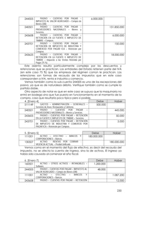 244505        PASIVO – CUENTAS POR PAGAR –                  6.000.000
            IMPUESTO AL VALOR AGREGADO – Compra de
            Bienes (DB)
   240501        PASIVO – CUENTAS POR PAGAR –                                131.850.000
            PROVEEDORES NACIONALES – Bienes y
            Servicios.
   243608        PASIVO – CUENTAS POR PAGAR –                                  6.000.000
            RETENCIÓN EN LA FUENTE E IMPUESTO DE
            TIMBRE – Compras.
   243701        PASIVO – CUENTAS POR PAGAR –                                   150.000
            RETENCIÓN DE IMPUESTO DE INDUSTRIA Y
            COMERCIO POR PAGAR ICA – Retención por
            Compras.
   243625        PASIVO – CUENTAS POR PAGAR –                                 18.000.000
            RETENCIÓN EN LA FUENTE E IMPUESTO DE
            TIMBRE – Impuesto a las Ventas Retenido por
            Pagar (75 %).
    Este asiento resulta particularmente complejo por los descuentos y
retenciones que se practican. Las entidades del Estado retienen parte del IVA
(en este caso 75 %) que las empresas del régimen común le practican. Las
retenciones son formas de recaudo de los impuestos que en este caso
corresponden a IVA, renta e industria y comercio.
    Vemos también como la sub-cuenta 244505 es una de las excepciones del
pasivo, ya que es de naturaleza débito. Verifique también como se cumple la
partida doble.
    Otro aspecto de notar es que en este caso se supuso que la maquinaria no
entró en bodega sino que fue puesta en funcionamiento en el momento de la
compra, caso que resultaría poco típico pero si posible.
    4. [Enero 4]                                          Debe         Haber
    511149       GASTOS – ADMINISTRACIÓN – GENERALES –    500.000
            Servicios de Aseo, Restaurante y Cafetería.
   240501        PASIVO – CUENTAS POR PAGAR –                                   445.000
            PROVEEDORES NACIONALES – Bienes y Servicios.
   243605        PASIVO – CUENTAS POR PAGAR – RETENCIÓN                          50.000
            EN LA FUENTE E IMPUESTO DE TIMBRE – Servicios.
   243701        PASIVO – CUENTAS POR PAGAR – RETENCIÓN                            5.000
            DE IMPUESTO DE INDUSTRIA Y COMERCIO POR
            PAGAR ICA – Retención por Compras.

   5. [Enero 5]                                                 Debe           Haber
   111001       ACTIVO – EFECTIVO – BANCOS Y                 180.000.000
            CORPORACIONES – Bancos.
   130507       ACTIVO - RENTAS POR COBRAR            -                      180.000.000
            VIGENCIA ACTUAL – Predial Unificado
   Vemos como en el momento del flujo de efectivo, es decir del recaudo del
impuesto, no se afecta la cuenta de ingreso, sino la de activos. El ingreso ya
había sido causado al comenzar el año fiscal.

   6. [Enero 7]                                                    Debe         Haber
   160501       ACTIVO – OTROS ACTIVOS – INTANGIBLES –           1.200.000
            Software.
   244505        PASIVO – CUENTAS POR PAGAR – IMPUESTO AL           48.000
            VALOR AGREGADO – Compra de Bienes (DB)
   111001        ACTIVO    –  EFECTIVO    –    BANCOS   Y                      1.087.200
            CORPORACIONES – Bancos.
   243608        PASIVO – CUENTAS POR PAGAR – RETENCIÓN                          12.000


                                                                                  230
 