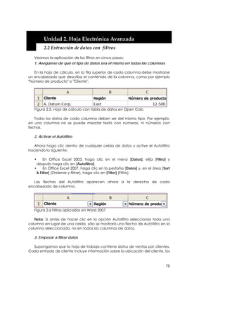  
    


         Unidad 2. Hoja Electrónica Avanzada 
         2.2 Extracción de datos con  filtros 

   Veamos la aplicación de los filtros en cinco pasos:
   1. Asegúrese de que el tipo de datos sea el mismo en todas las columnas

   En la hoja de cálculo, en la fila superior de cada columna debe mostrarse
un encabezado que describa el contenido de la columna, como por ejemplo
"Número de producto" o "Cliente".




   Figura 2.5. Hoja de cálculo con tabla de datos en Open Calc

   Todos los datos de cada columna deben ser del mismo tipo. Por ejemplo,
en una columna no se puede mezclar texto con números, ni números con
fechas.

   2. Activar el Autofiltro

   Ahora haga clic dentro de cualquier celda de datos y active el Autofiltro
haciendo lo siguiente:

   •     En Office Excel 2003, haga clic en el menú [Datos], elija [Filtro] y
     después haga clic en [Autofiltro].
   •     En Office Excel 2007, haga clic en la pestaña [Datos] y, en el área [Sort
     & Filter] (Ordenar y filtrar), haga clic en [Filter] (Filtro).

   Las flechas del Autofiltro aparecen ahora a la derecha de cada
encabezado de columna.




   Figura 2.6 Filtros aplicados en Word 2007

   Nota: Si antes de hacer clic en la opción Autofiltro seleccionas toda una
columna en lugar de una celda, sólo se mostrará una flecha de Autofiltro en la
columna seleccionada, no en todas las columnas de datos.

   3. Empezar a filtrar datos

  Supongamos que la hoja de trabajo contiene datos de ventas por clientes.
Cada entrada de cliente incluye información sobre la ubicación del cliente, los



                                                                               78
 
