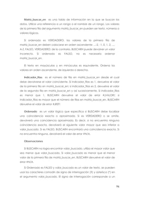 Matriz_buscar_en      es una tabla de información en la que se buscan los
datos. Utilice una referencia a un rango o el nombre de un rango. Los valores
de la primera fila del argumento matriz_buscar_en pueden ser texto, números o
valores lógicos.

   Si ordenado es VERDADERO, los valores de la primera fila de
matriz_buscar_en deben colocarse en orden ascendente: ...-2, -1, 0, 1, 2, ...,
A-Z, FALSO, VERDADERO; de lo contrario, BUSCARH puede devolver un valor
incorrecto.   Si    ordenado    es   FALSO,   no    es   necesario    ordenar
matriz_buscar_en.

   El texto en mayúsculas y en minúsculas es equivalente. Ordena los
valores en orden ascendente, de izquierda a derecha.

   Indicador_filas    es el número de fila en matriz_buscar_en desde el cual
debe devolverse el valor coincidente. Si indicador_filas es 1, devuelve el valor
de la primera fila en matriz_buscar_en; si indicador_filas es 2, devuelve el valor
de la segunda fila en matriz_buscar_en y así sucesivamente. Si indicador_filas
es menor que 1, BUSCARH devuelve el valor de error #¡VALOR!; si
indicador_filas es mayor que el número de filas en matriz_buscar_en, BUSCARH
devuelve el valor de error #¡REF!

   Ordenado        es un valor lógico que especifica si BUSCARH debe localizar
una coincidencia exacta o aproximada. Si es VERDADERO o se omite,
devolverá una coincidencia aproximada. Es decir, si no encuentra ninguna
coincidencia exacta, devolverá el siguiente valor mayor que sea inferior a
valor_buscado. Si es FALSO, BUSCARH encontrará una coincidencia exacta. Si
no encuentra ninguna, devolverá el valor de error #N/A.

   Observaciones

   Si BUSCARH no logra encontrar valor_buscado, utiliza el mayor valor que
sea menor que valor_buscado. Si valor_buscado es menor que el menor
valor de la primera fila de matriz_buscar_en, BUSCARH devuelve el valor de
error #N/A.

   Si Ordenado es FALSO y valor_buscado es un valor de texto, se pueden
usar los caracteres comodín de signo de interrogación (?) y asterisco (*) en
el argumento valor_buscado. El signo de interrogación corresponde a un


                                                                                 96
 