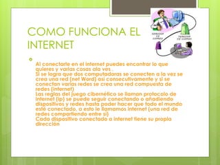 COMO FUNCIONA EL
INTERNET

Al conectarte en el internet puedes encontrar lo que
quieres y varias cosas ala ves .
Si se logra que dos computadoras se conecten a la vez se
crea una red (net Word) así consecutivamente y si se
conectan varias redes se crea una red compuesta de
redes (internet)
Las reglas del juego cibernético se llaman protocolo de
internet (ip) se puede seguir conectando o añadiendo
dispositivos y redes hasta poder hacer que todo el mundo
esté conectado, a esto le llamamos internet (una red de
redes compartiendo entre sí)
Cada dispositivo conectado a internet tiene su propia
dirección
 