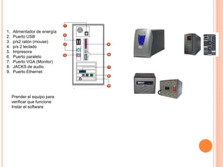 1. Alimentador de energía
2. Puerto USB
3. p/s2 ratón (mouse)
4. p/s 2 teclado
5. Impresora
6. Puerto paralelo
7. Puerto VGA (Monitor)
8. JACKS de audio
9. Puerto Ethernet
Prender el equipo para
verificar que funcione
Instar el software
 