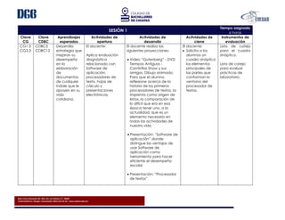 Blvd. Presa Chicoasén No. 950. Col. Las Palmas C.P. 29040
Tuxtla Gutiérrez, Chiapas. Conmutador (961) 614-25-55 - www.cobach.edu.mx
SESIÓN 1
Tiempo asignado
6 horas
Clave
CG
Clave
CDBC
Aprendizajes
esperados
Actividades de
apertura
Actividades de
desarrollo
Actividades de
cierre
Instrumentos de
evaluación
CG1.5
CG3.3
CDBC5
CDBC12
Desarrolla
estrategia que
mejoran su
desempeño
en la
elaboración
de
documentos
de cualquier
índole que le
apoyen en su
vida
cotidiana.
El docente:
Aplica evaluación
diagnóstica
relacionado con
Software de
aplicación:
procesadores de
texto, hojas de
cálculo y
presentaciones
electrónicas.
El docente realiza las
siguientes proyecciones:
 Video “Gutenberg” - DVD
Tiempos Antiguos -
Cantinflas Show y sus
amigos. Dibujo animado.
Para que el alumno
reflexione acerca de la
historia de los primeros
procesadores de textos, la
imprenta como origen de
éstos, la comparación de
lo difícil que era en esa
época tener uno, a la
actualidad, que es un
elemento necesario en
todas las actividades de
nuestra vida
 Presentación: “Software de
aplicación” donde
distingue las ventajas de
usar Software de
aplicación como
herramienta para hacer
eficiente el desempeño
escolar
 Presentación: “Procesador
de textos”
El docente:
 Solicita a los
alumnos un
cuadro sinóptico
los elementos
principales de
las partes que
conforman la
ventana del
procesador de
textos.
Lista de cotejo
para el cuadro
sinóptico.
Lista de cotejo
para evaluar
prácticas de
laboratorio.
 