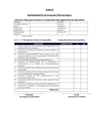 ANEXO
INSTRUMENTOS DE EVALUACIÓN BLOQUE I
Lista de cotejo para evaluar la comprensión del reglamento de Laboratorio
Profesor: Plantel:
Coordinación de
zona:
No. de
práctica
1
Fecha de
aplicación:
Semestre y
grupo:
Nombre del
alumno:
No. de PC :
I. Instrucciones:
Asentar: X = No ejecutó la instrucción específica = Sí ejecutó la instrucción específica.
INDICADOR OBSERVACIÓN SÍ NO
1. Presta atención en la lectura del reglamento de
Laboratorio de Cómputo.
2. Conoce el tiempo de tolerancia para ingresar al
laboratorio
3. Asume la responsabilidad que conlleva el uso del
equipo asignado, por lo que deberá revisarlo antes
del inicio de la práctica.
4. Conoce de las restricciones del laboratorio.
5. Conoce las repercusiones de no respaldar su
información en un medio de almacenamiento
externo.
6. Conoce el valor de la calificación de la práctica de
laboratorio.
7. Conoce cuáles son las consecuencias si no cumple
con el reglamento del laboratorio.
8. Conoce cuáles son las consecuencias si no
concluye la práctica.
9. Conoce los días de tolerancia para reposición de
práctica.
1
0.
Una vez concluida la evaluación del reglamento, lo
presenta al maestro o encargado del laboratorio
para su revisión.
Calificación
Evaluador Vo. Bo.
Encargada de laboratorio Docente de la materia
 