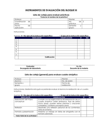 INSTRUMENTOS DE EVALUACIÓN DEL BLOQUE III
Lista de cotejo para evaluar prácticas
“Colocar el nombre de la práctica”
Profesor: Plantel:
Coordinación de
zona:
No. de
práctica
2
Fecha de
aplicación:
Semestre y
grupo:
Instrucciones:
Asentar: X = No ejecutó la instrucción específica = Sí ejecutó la instrucción específica
INDICADOR OBSERVACIÓN SÍ NO
1.
2.
3.
4.
5.
6.
7.
Calificación
Evaluador Vo. Bo.
Encargada de laboratorio Docente de la materia
------------------------------------------------------------------------------------------------------------
Lista de cotejo (general) para evaluar cuadro sinóptico
Profesor: Plantel:
Alumno: No. de sesión
Semestre y
grupo:
Fecha de
realización
Instrucciones: Mediante esta guía se pretende evaluar al alumno la realización de un cuadro
sinóptico.
Asentar: X = No ejecutó la instrucción específica = Sí ejecutó la instrucción específica
INDICADOR OBSERVACIÓN SÍ NO
Elaboración del mapa
conceptual
Cumple con las reglas básicas de elaboración de un
cuadro sinóptico: orden jerárquico, flujo de arriba
hacia abajo, pueden leerse premisas u oraciones
completas, contiene conceptos clave.
Reflexión Desarrolla una reflexión personal de los contenidos
vistos en el tema.
Formato y presentación Presenta un trabajo sin faltas de ortografía con el
formato solicitado.
Valor total de la actividad
 