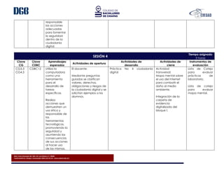 Blvd. Presa Chicoasén No. 950. Col. Las Palmas C.P. 29040
Tuxtla Gutiérrez, Chiapas. Conmutador (961) 614-25-55 - www.cobach.edu.mx
responsable
las acciones
adecuadas
para fomentar
la seguridad
dentro de la
ciudadanía
digital.
SESIÓN 4
Tiempo asignado
3 horas
Clave
CG
Clave
CDBC
Aprendizajes
esperados
Actividades de apertura
Actividades de
desarrollo
Actividades de
cierre
Instrumentos de
evaluación
CG3.3
CG4.5
CDBC12 Utiliza la
computadora
como una
herramienta
para el
desarrollo de
tareas
específicas.
Realiza
acciones que
demuestren un
uso ético y
responsable de
las
herramientas
tecnológicas,
promoviendo la
seguridad y
asumiendo las
consecuencias
de sus acciones
al hacer uso
de las mismas.
El docente:
Mediante preguntas
guiadas se clarifican
valores, derechos,
obligaciones y riesgos de
la ciudadanía digital y se
solicitan ejemplos a los
alumnos.
Práctica No 4 ciudadanía
digital
Actividad
transversal:
Mapa mental sobre
el uso del Internet
para combatir el
daño al medio
ambiente.
Integración de la
carpeta de
evidencia
digitalizada del
bloque I.

Lista de Cotejo
para evaluar
prácticas de
laboratorio.
Lista de cotejo
para evaluar
mapa mental.
 