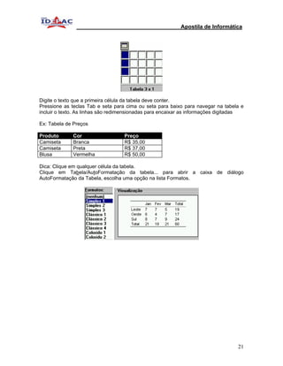 Apostila de Informática




Digite o texto que a primeira célula da tabela deve conter.
Pressione as teclas Tab e seta para cima ou seta para baixo para navegar na tabela e
incluir o texto. As linhas são redimensionadas para encaixar as informações digitadas

Ex: Tabela de Preços

Produto       Cor                  Preço
Camiseta      Branca               R$ 35,00
Camiseta      Preta                R$ 37,00
Blusa         Vermelha             R$ 50,00

Dica: Clique em qualquer célula da tabela.
Clique em Tabela/AutoFormatação da tabela... para abrir a caixa de diálogo
AutoFormatação da Tabela, escolha uma opção na lista Formatos.




                                                                                  21
 