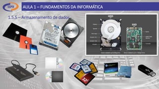 1.5.5 – Armazenamento de dados
AULA 1 – FUNDAMENTOS DA INFORMÁTICA
 