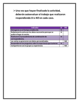 Una vez que hayan finalizado la actividad,
deberán autoevaluar el trabajo que realizaron
respondiendo SI o NO en cada caso.
indicador SI NO
Entregaronenel tiempoestablecido SI
Redactaronla cartacon los datos necesarios paraque se
pudierallegar al evento.
SI
Realizaronel procedimientode combinaciónde
correspondencia.
SI
Las cartas se generaroncondatos personalizados. NO
Respondieronlas preguntas sobre laexperienciaque tuvieron SI
Compartieronconel gruposu experiencia NO
 