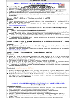 DESARROLLO DE UNIDADES

               UNIDAD 1. INTRODUCCIÓNMACROPROCESO: DOCENCIA
                                      A LOS AMBIENTES VIRTUALES DE APRENDIZAJE
                                                (Semana 1 a la Semana 4)
                                            PROCESO: PROGRAMACIÓN ACADEMICA
                                    PROCEDIMIENTO ASIGNACIÓN ACTIVIDAD ACADÉMICA
Competencias Especificas:
                              FORMATO: GUIA DE APRENDIZAJE EN LA MODALIDAD A DISTANCIA
•  Identifica y reconoce el concepto y componentes del Entorno Virtual de Aprendizaje - EVA
•  Reconoce y aprovecha las herramientas de comunicación disponibles en el EVA
                              Código: D-PA-P01-F07                 Versión: 02                    Página 6 de 7
•  Integra los elementos y componentes de los ambientes virtuales de aprendizaje en sus procesos educativos.
•  Identifica y utiliza herramientas para la representación del conocimiento en medios digitales.
•  Crea diagramas, mapas conceptúales y otros esquemas de representación del conocimiento, a través de herramientas
   especializadas.

Semana 1. TEMA 1. El Entorno Virtual de Aprendizaje de la UPTC
Actividades:
1. Realice la lectura del documento “Introducción al Entorno Virtual de Aprendizaje                (EVA)”, descárguelo del Cd de
     apoyo o del Curso Virtual de la asignatura.
2.   Presente       la    Auto-evaluación  1,    disponible      en    el    Curso     Virtual   sobre     la    lectura    anterior.
     (http://.virtual.uptc.edu.co/moodle).

Semana 2. TEMA 2. Medios y sistemas comunicación de un entorno Virtual de Aprendizaje
Actividades:
3.       Realice la lectura del documento: Conceptos en Educación Virtual
4.       Investigue sobre: Medios y sistemas de comunicación sincrónica y asincrónica (video conferencia, Chat, Foro,
    Mensajes, E-mail, otros) dentro de un Entorno Virtual de Aprendizaje y clasifíquelos según corresponda.
5.       Realice un cuadro comparativo describiendo las ventajas y desventajas de los sistemas de comunicación
    sincrónica y asincrónica investigados.
6.       Participe en el Foro. Semana 2. Medios y sistemas de comunicación, allí encontrará un conjunto de preguntas
    sobre las cuales debe participar en el Foro.

Semana 3: TEMA 3. Envió de tareas y presentación de evaluaciones en un Entorno Virtual de
                  Aprendizaje
Actividades:
7. Investigue sobre: el procedimiento correcto para el Envió de
                                                              trabajos y presentación de evaluaciones en línea dentro
     del Entorno Virtual de Aprendizaje Moodle.
8.   Presente la Evaluación denominada Auto-evaluación 2: Para ello ingrese a la plataforma virtual de la universidad
     (http://.virtual.uptc.edu.co/moodle).

Semana 4: TEMA 4. Creación de Mapas Conceptuales con CMapTools
Actividades:

9.  Realice las Lecturas de los siguientes documentos, los cuales encontrara en el CD o en el Aula Virtual:
    Como_hacer_un_mapa_conceptual - Taller Mapas Conceptuales y Graficas que No son Mapas conceptuales
    pero son formas de representar el conocimiento.
10. Descargue del Curso Virtual o del CD, el programa CMapTools e instálelo en su computador.
11. Con ayuda del Tutorial de apoyo, realice un mapa conceptual sobre el Entorno Virtual de Aprendizaje utilizando
    CMapTools. Identifique el procedimiento para guardar los esquemas en formato de imagen (.JPG)
12.      Participe en el Foro. Semana 4. Creación de mapas Conceptuales, allí encontrará un conjunto de preguntas sobre
    las cuales debe hacer su participación.

Tarea Unidad I: Fecha límite de envío: SEMANA 4

    Realice el taller Ejercicios de Practica que se encuentran en la página 27 del documento “Introducción al Entorno
     Virtual de Aprendizaje (EVA)”. (Incluye, usar el foro, el Chat, actualizar su fotografía en el Aula Virtual, y otros).
    Realice los productos de las actividades 5 y 11 (Cuadro comparativo y mapa conceptual). Guarde y comprima en una
     sola carpeta. (Revise la guía de cómo comprimir que se encuentra en el CD o el Aula Virtual). Envíe la carpeta comprimida por el
     Aula Virtual, por el espacio Tarea Unidad I.




         UNIDAD 2. BÚSQUEDA DE INFORMACIÓN EN INTERNET Y EN BIBLIOTECAS DIGITALES
                                                  (Semana 5 a la Semana 8)
Competencias Especificas:
•  Reconoce y explica los conceptos y las técnicas para buscar información en diversas fuentes bibliográficas digitales.
•  Utiliza y aprovecha para sus procesos de aprendizaje los recursos y servicios de Internet.
•  Consulta, selecciona y procesa información disponible en la Web, repositorio o bibliotecas digitales.
•  Realiza búsquedas avanzadas de información en Internet y en bibliotecas digitales.
•  Reconoce la importancia de los sistemas en línea para procedimientos académicos-administrativos en la UPTC.
•  Identifica y utiliza los formularios y procedimientos disponibles en el Sistema de Registro e Información Académica -
   SIRA de la Uptc.
 