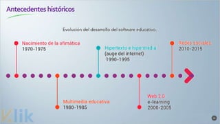 Antecedenteshistóricos
10
 