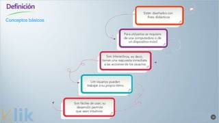 Definición
Conceptos básicos
13
 