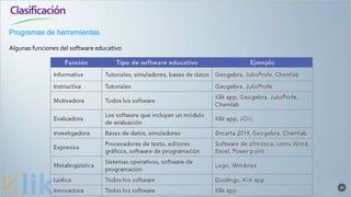 Clasificación
28
Algunas funciones del software educativo
Programas de herramientas
 