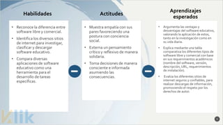 Habilidades
• Reconoce la diferencia entre
software libre y comercial.
• Identifica los diversos sitios
de internet para investigar,
clasificar y descargar
software educativo.
• Compara diversas
aplicaciones de software
educativo como una
herramienta para el
desarrollo de tareas
específicas.
Actitudes
• Muestra empatía con sus
pares favoreciendo una
postura con conciencia
social.
• Externa un pensamiento
crítico y reflexivo de manera
solidaria.
• Toma decisiones de manera
consciente e informada
asumiendo las
consecuencias.
Aprendizajes
esperados
• Argumenta las ventajas y
desventajas del software educativo,
valorando la aplicación de estos,
tanto en la investigación como en
su vida diaria.
• Explica mediante una tabla
comparativa los diferentes tipos de
software libre y comercial con base
en sus requerimientos académicos
(nombre del software, versión,
descripción, URL, requerimientos
de instalación).
• Evalúa los diferentes sitios de
internet seguros y confiables, para
realizar descargas de información,
promoviendo el respeto por los
derechos de autor.
5
 