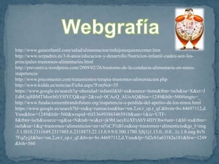 http://www.guiainfantil.com/salud/alimentacion/mihijonoquierecomer.htm
http://www.serpadres.es/3-6-anos/educacion-y-desarrollo/Nutricion-infantil-cuales-son-los-
principales-trastornos-alimentarios.html
http://preventiva.wordpress.com/2009/02/26/trastorno-de-la-conducta-alimentaria-en-ninos-
inapetencia/
http://www.psicomaster.com/tratamientos/terapia-trastornos-alimentacion.php
http://www.kidda.es/noticias/Ficha.aspx?FrmNot=35
https://www.google.es/search?q=obesidad+infantil&hl=es&source=lnms&tbm=isch&sa=X&ei=J
EdbUaj8BMTMswbfzYHYCQ&sqi=2&ved=0CAcQ_AUoAQ&biw=1249&bih=560#imgrc=_
http://www.fundacionsembrandofuturo.org/inapetencia-o-perdida-del-apetito-de-los-ninos.html
https://www.google.es/search?hl=es&q=rumiacion&bav=on.2,or.r_cp.r_qf.&bvm=bv.44697112,d.
Yms&biw=1249&bih=560&wrapid=tlif136493863465910&um=1&ie=UTF-
8&tbm=isch&source=og&sa=N&tab=wi&ei=jk9bUaeyEoXFtAbY4IDYBw#um=1&hl=es&tbm=
isch&sa=1&q=trastornos+alimenticios+en+ni%C3%B1os&oq=trastornos+alimenticio&gs_l=img
.3.1.0l10.2311649.2317485.6.2318873.22.13.0.9.9.0.300.1780.3j8j1j1.13.0...0.0...1c.1.8.img.8vN
7FqZyjjI&bav=on.2,or.r_cp.r_qf.&bvm=bv.44697112,d.Yms&fp=5d2cb1a631b2a181&biw=1249
&bih=560
 