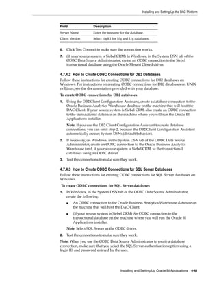 Installing and Setting Up the DAC Platform



Field                Description
Server Name          Enter the tnsname for the database.
Client Version       Select 10gR1 for 10g and 11g databases.


6.   Click Test Connect to make sure the connection works.
7.   (If your source system is Siebel CRM) In Windows, in the System DSN tab of the
     ODBC Data Source Administrator, create an ODBC connection to the Siebel
     transactional database using the Oracle Merant Closed driver.

4.7.4.2 How to Create ODBC Connections for DB2 Databases
Follow these instructions for creating ODBC connections for DB2 databases on
Windows. For instructions on creating ODBC connections for DB2 databases on UNIX
or Linux, see the documentation provided with your database.
To create ODBC connections for DB2 databases
1.   Using the DB2 Client Configuration Assistant, create a database connection to the
     Oracle Business Analytics Warehouse database on the machine that will host the
     DAC Client. If your source system is Siebel CRM, also create an ODBC connection
     to the transactional database on the machine where you will run the Oracle BI
     Applications installer.
     Note: If you use the DB2 Client Configuration Assistant to create database
     connections, you can omit step 2, because the DB2 Client Configuration Assistant
     automatically creates System DSNs (default behavior).
2.   If necessary, on Windows, in the System DSN tab of the ODBC Data Source
     Administrator, create an ODBC connection to the Oracle Business Analytics
     Warehouse (and, if your source system is Siebel CRM, to the transactional
     database) using an ODBC driver.
3.   Test the connections to make sure they work.

4.7.4.3 How to Create ODBC Connections for SQL Server Databases
Follow these instructions for creating ODBC connections for SQL Server databases on
Windows.
To create ODBC connections for SQL Server databases
1.   In Windows, in the System DSN tab of the ODBC Data Source Administrator,
     create the following:
     ■   An ODBC connection to the Oracle Business Analytics Warehouse database on
         the machine that will host the DAC Client.
     ■   (If your source system is Siebel CRM) An ODBC connection to the
         transactional database on the machine where you will run the Oracle BI
         Applications installer.
     Note: Select SQL Server as the ODBC driver.
2.   Test the connections to make sure they work.
Note: When you use the ODBC Data Source Administrator to create a database
connection, make sure that you select the SQL Server authentication option using a
login ID and password entered by the user.




                                       Installing and Setting Up Oracle BI Applications 4-41
 