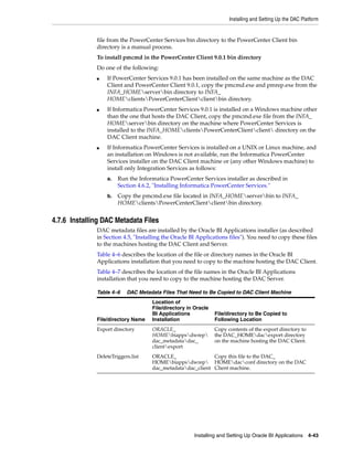 Installing and Setting Up the DAC Platform


              file from the PowerCenter Services bin directory to the PowerCenter Client bin
              directory is a manual process.
              To install pmcmd in the PowerCenter Client 9.0.1 bin directory
              Do one of the following:
              ■   If PowerCenter Services 9.0.1 has been installed on the same machine as the DAC
                  Client and PowerCenter Client 9.0.1, copy the pmcmd.exe and pmrep.exe from the
                  INFA_HOMEserverbin directory to INFA_
                  HOMEclientsPowerCenterClientclientbin directory.
              ■   If Informatica PowerCenter Services 9.0.1 is installed on a Windows machine other
                  than the one that hosts the DAC Client, copy the pmcmd.exe file from the INFA_
                  HOMEserverbin directory on the machine where PowerCenter Services is
                  installed to the INFA_HOMEclientsPowerCenterClientclient directory on the
                  DAC Client machine.
              ■   If Informatica PowerCenter Services is installed on a UNIX or Linux machine, and
                  an installation on Windows is not available, run the Informatica PowerCenter
                  Services installer on the DAC Client machine or (any other Windows machine) to
                  install only Integration Services as follows:
                  a.   Run the Informatica PowerCenter Services installer as described in
                       Section 4.6.2, "Installing Informatica PowerCenter Services."
                  b.   Copy the pmcmd.exe file located in INFA_HOMEserverbin to INFA_
                       HOMEclientsPowerCenterClientclientbin directory.


4.7.6 Installing DAC Metadata Files
              DAC metadata files are installed by the Oracle BI Applications installer (as described
              in Section 4.5, "Installing the Oracle BI Applications files"). You need to copy these files
              to the machines hosting the DAC Client and Server.
              Table 4–6 describes the location of the file or directory names in the Oracle BI
              Applications installation that you need to copy to the machine hosting the DAC Client.
              Table 4–7 describes the location of the file names in the Oracle BI Applications
              installation that you need to copy to the machine hosting the DAC Server.

              Table 4–6    DAC Metadata Files That Need to Be Copied to DAC Client Machine
                                     Location of
                                     File/directory in Oracle
                                     BI Applications            File/directory to Be Copied to
              File/directory Name    Installation               Following Location
              Export directory       ORACLE_                    Copy contents of the export directory to
                                     HOMEbiappsdwrep         the DAC_HOMEdacexport directory
                                     dac_metadatadac_          on the machine hosting the DAC Client.
                                     clientexport
              DeleteTriggers.list    ORACLE_                 Copy this file to the DAC_
                                     HOMEbiappsdwrep HOMEdacconf directory on the DAC
                                     dac_metadatadac_client Client machine.




                                                      Installing and Setting Up Oracle BI Applications 4-43
 