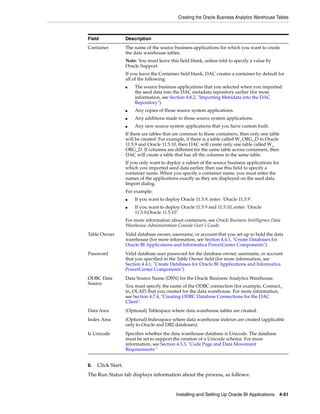 Creating the Oracle Business Analytics Warehouse Tables



Field               Description
Container           The name of the source business applications for which you want to create
                    the data warehouse tables.
                    Note: You must leave this field blank, unless told to specify a value by
                    Oracle Support.
                    If you leave the Container field blank, DAC creates a container by default for
                    all of the following:
                    ■   The source business applications that you selected when you imported
                        the seed data into the DAC metadata repository earlier (for more
                        information, see Section 4.8.2, "Importing Metadata into the DAC
                        Repository").
                    ■   Any copies of those source system applications.
                    ■   Any additions made to those source system applications.
                    ■   Any new source system applications that you have custom built.
                    If there are tables that are common to these containers, then only one table
                    will be created. For example, if there is a table called W_ORG_D in Oracle
                    11.5.9 and Oracle 11.5.10, then DAC will create only one table called W_
                    ORG_D. If columns are different for the same table across containers, then
                    DAC will create a table that has all the columns in the same table.
                    If you only want to deploy a subset of the source business applications for
                    which you imported seed data earlier, then use this field to specify a
                    container name. When you specify a container name, you must enter the
                    names of the applications exactly as they are displayed on the seed data
                    Import dialog.
                    For example:
                    ■   If you want to deploy Oracle 11.5.9, enter: 'Oracle 11.5.9'.
                    ■   If you want to deploy Oracle 11.5.9 and 11.5.10, enter: 'Oracle
                        11.5.9,Oracle 11.5.10'.
                    For more information about containers, see Oracle Business Intelligence Data
                    Warehouse Administration Console User’s Guide.
Table Owner         Valid database owner, username, or account that you set up to hold the data
                    warehouse (for more information, see Section 4.4.1, "Create Databases for
                    Oracle BI Applications and Informatica PowerCenter Components").
Password            Valid database user password for the database owner, username, or account
                    that you specified in the Table Owner field (for more information, see
                    Section 4.4.1, "Create Databases for Oracle BI Applications and Informatica
                    PowerCenter Components").
ODBC Data           Data Source Name (DSN) for the Oracle Business Analytics Warehouse.
Source
                    You must specify the name of the ODBC connection (for example, Connect_
                    to_OLAP) that you created for the data warehouse. For more information,
                    see Section 4.7.4, "Creating ODBC Database Connections for the DAC
                    Client".
Data Area           (Optional) Tablespace where data warehouse tables are created.
Index Area          (Optional) Indexspace where data warehouse indexes are created (applicable
                    only to Oracle and DB2 databases).
Is Unicode          Specifies whether the data warehouse database is Unicode. The database
                    must be set to support the creation of a Unicode schema. For more
                    information, see Section 4.3.3, "Code Page and Data Movement
                    Requirements."


6.   Click Start.
The Run Status tab displays information about the process, as follows:


                                             Installing and Setting Up Oracle BI Applications 4-51
 