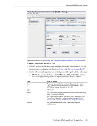 Configuring DAC Integration Settings




For more information, see Section A.8, "How to Log Into Informatica Administrator."
To register Informatica Services in DAC
1.   In DAC, navigate to the Setup view, and then display the Informatica Servers tab.
     For instructions on logging into DAC, see Section A.1, "How to Log into DAC."
2.   For the Informatica Integration Service that you want to register, do the following:
     a.   Modify the record with Name = INFORMATICA_DW_SERVER (or create a
          new record) by entering the following information in the Edit subtab:

Field                         Enter or select
Name                          A name to identify the PowerCenter Integration Service in
                              DAC. For example, you might use 'INFORMATICA_DW_
                              SERVER', or change the name to 'BIA_IS'.
Type                          Informatica.
Service                       The name of the PowerCenter Integration Service that is being
                              used. For example, BIA_IS.
                              The value that you specify here must match the name of the
                              PowerCenter Repository Integration that was specified in
                              Section 4.6.4, "Creating the Informatica Integration Service".
Domain                        The Informatica domain name. For example, Domain_
                              machinename.




                                        Installing and Setting Up Oracle BI Applications 4-59
 