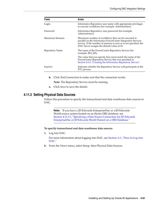 Configuring DAC Integration Settings



              Field                           Enter
              Login                           Informatica Repository user name with appropriate privileges
                                              to execute workflows (for example, Administrator).
              Password                        Informatica Repository user password (for example,
                                              Administrator).
              Maximum Sessions                Maximum number of workflows that can be executed in
                                              parallel on the Informatica PowerCenter Integration Services
                                              service. If the number of sessions is zero or is not specified, the
                                              DAC Server assigns the default value of 10.
              Repository Name                 The name of the PowerCenter Repository Service (for
                                              example, BIA_RS).
                                              The value that you specify here must match the name of the
                                              PowerCenter Repository Service that was specified in
                                              Section 4.6.3, "Creating the Informatica Repository Service".
              Inactive                        Indicates whether the Repository Service will participate in the
                                              ETL process.


                   b.    Click Test Connection to make sure that the connection works.
                         Note: The Repository Service must be running.
                   c.    Click Save to save the details.


4.11.3 Setting Physical Data Sources
              Follow this procedure to specify the transactional and data warehouse data sources in
              DAC.


                         Note:   If you have a JD Edwards EnterpriseOne or a JD Edwards
                         World source system hosted on an iSeries DB2 database, see
                         Section 4.11.3.1, "Specifying a Data Source Connection for JD Edwards
                         EnterpriseOne or JD Edwards World Hosted on a DB2 Database."


              To specify transactional and data warehouse data sources
              1.   Log into DAC.
                   For more information about logging into DAC, see Section A.1, "How to Log into
                   DAC."
              2.   From the Views menu, select Setup, then Physical Data Sources.




                                                           Installing and Setting Up Oracle BI Applications 4-61
 