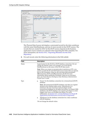 Configuring DAC Integration Settings




                         The Physical Data Sources tab displays a precreated record for the data warehouse
                         with the name DataWarehouse, and one or more records for the OLTP sources. The
                         records that are created by DAC for the OLTP sources depend on the business
                         application source systems you selected when importing the DAC metadata. For
                         more information, see Section 4.8.2, "Importing Metadata into the DAC
                         Repository."
                    3.   For each record, enter the following information in the Edit subtab:

                    Field                    Description
                    Name                     Logical name for the OLAP or OLTP database connection. Do not
                                             change the default values. For example, you must specify
                                             DataWarehouse as the name of the OLAP data source.
                                             Note: When you create an execution plan to perform an ETL, you
                                             need to use the OLAP and OLTP data source names that you specify
                                             here as the Parameter values for the execution plan parameters
                                             DBConnection_OLTP and DBConnection_OLAP. For more
                                             information about setting the Parameter values for an execution
                                             plan, see Oracle Business Intelligence Data Warehouse Administration
                                             Console User’s Guide.
                    Type                     ■   'Source' for the database connection for a transactional (OLTP)
                                                 database.
                                                 Note: The transactional (OLTP) database user that you register
                                                 should be the database table owner. Alternatively, at a
                                                 minimum, the user must have read privileges on the
                                                 transactional database for all tables and aliases. For Siebel CRM
                                                 databases, the OLTP database user requires privileges to create
                                                 triggers and views on all tables and aliases. For more
                                                 information, see Section 4.4.1, "Create Databases for Oracle BI
                                                 Applications and Informatica PowerCenter Components".
                                             ■   'Warehouse' for the database connection for a data warehouse
                                                 (OLAP) database.
                                             Do not change the default values.




4-62 Oracle Business Intelligence Applications Installation Guide for Informatica PowerCenter Users
 