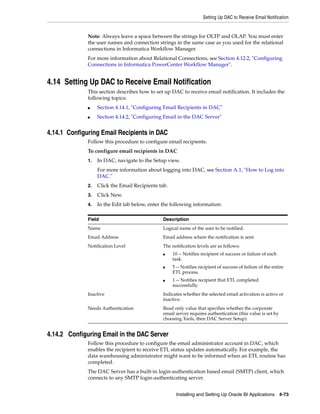 Setting Up DAC to Receive Email Notification


              Note: Always leave a space between the strings for OLTP and OLAP. You must enter
              the user names and connection strings in the same case as you used for the relational
              connections in Informatica Workflow Manager.
              For more information about Relational Connections, see Section 4.12.2, "Configuring
              Connections in Informatica PowerCenter Workflow Manager".


4.14 Setting Up DAC to Receive Email Notification
              This section describes how to set up DAC to receive email notification. It includes the
              following topics:
              ■    Section 4.14.1, "Configuring Email Recipients in DAC"
              ■    Section 4.14.2, "Configuring Email in the DAC Server"


4.14.1 Configuring Email Recipients in DAC
              Follow this procedure to configure email recipients.
              To configure email recipients in DAC
              1.   In DAC, navigate to the Setup view.
                   For more information about logging into DAC, see Section A.1, "How to Log into
                   DAC."
              2.   Click the Email Recipients tab.
              3.   Click New.
              4.   In the Edit tab below, enter the following information:

              Field                             Description
              Name                              Logical name of the user to be notified.
              Email Address                     Email address where the notification is sent.
              Notification Level                The notification levels are as follows:
                                                ■    10 -- Notifies recipient of success or failure of each
                                                     task.
                                                ■    5 -- Notifies recipient of success of failure of the entire
                                                     ETL process.
                                                ■    1 -- Notifies recipient that ETL completed
                                                     successfully.
              Inactive                          Indicates whether the selected email activation is active or
                                                inactive.
              Needs Authentication              Read only value that specifies whether the corporate
                                                email server requires authentication (this value is set by
                                                choosing Tools, then DAC Server Setup).


4.14.2 Configuring Email in the DAC Server
              Follow this procedure to configure the email administrator account in DAC, which
              enables the recipient to receive ETL status updates automatically. For example, the
              data warehousing administrator might want to be informed when an ETL routine has
              completed.
              The DAC Server has a built-in login-authentication based email (SMTP) client, which
              connects to any SMTP login-authenticating server.


                                                      Installing and Setting Up Oracle BI Applications 4-73
 