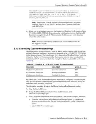 Process of Maintaining Translation Tables for Oracle BI


                   ORACLE_HOMEbiappsseeddataBindataimp /u $UserName /p $Password /c
                   "$ODBCDataSource" /d $DatabaseOwner /f ORACLE_HOMEbiappsseeddatal_
                   <XX>analytics_seed_<XXX>.dat /w y /q 100 /h Log /x f /i ORACLE_
                   HOMEbiappsseeddatal_<XX>metadata_upgrade_<XXX>_<DBPlatform>.inp /l
                   metadata_upgrade_<XXX>.log


                       Note:  Replace the XX with the Oracle Business Intelligence two-letter
                       language code (fr, it) and the XXX with the Siebel Systems three-letter
                       code (FRA, ITA).


              4.   When you have finished importing the Locale seed data into the Translation Table
                   (W_LOCALIZED_STRING_G), configure the initialization block in the Oracle BI
                   Repository using the Oracle BI Administration Tool to connect to the database
                   where this table resides.


                       Note:  Unicode connectivity can be used to access databases that do
                       not support Unicode.


B.1.2 Externalizing Customer Metadata Strings
              Metadata Strings are loaded by the Oracle BI Server from a database table. In the case
              of Oracle Business Intelligence applications, this table is W_LOCALIZED_STRING_G
              in the data warehouse. The initialization block 'Externalize Metadata Strings' loads the
              strings for the Server. It is recommended that you run a test to make sure that this
              initialization block runs successfully. An example of the translation table is shown in
              Table B–1.

              Table B–1    Example of W_LOCALIZED_STRING_G Translation Table
              MSG_NUM                               MSG_TEXT                                LANG_ID
              CN_Customer_Satisfaction              Customer Satisfaction                   ENU
              CN_Customer_Satisfaction              Kundenzufriedenheit                     DEU
              CN_Customer_Satisfaction              Satisfação do cliente                   PTB


              By default, the Oracle Business Intelligence repository is configured to run in English
              only. To deploy in any other language, you must externalize the metadata strings, as
              described in the following procedure.
              To externalize metadata strings in the Oracle Business Intelligence repository
              1.   Stop the Oracle BI Server.
              2.   Using the Oracle BI Administration Tool in offline mode, open
                   OracleBIAnalyticsApps.rpd.
              3.   Select the entire Presentation layer and right-click the mouse to display the menu.
                   –   From the pop-up menu, select Externalize Display Names. (A check mark
                       appears next to this option the next time you right-click on the Presentation
                       layer.)
                   –   Unselect the Presentation layer.




                                                 Localizing Oracle Business Intelligence Deployments B-3
 