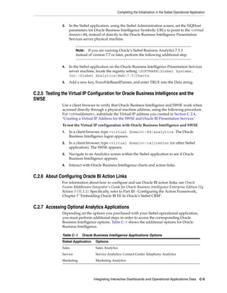 Completing the Initialization in the Siebel Operational Application


              3.   In the Siebel application, using the Siebel Administration screen, set the NQHost
                   parameters for Oracle Business Intelligence Symbolic URLs to point to the <virtual
                   domain>:84, instead of directly to the Oracle Business Intelligence Presentation
                   Services server physical machine.


                        Note:   If you are running Oracle's Siebel Business Analytics 7.5.3
                        instead of version 7.7 or later, perform the following additional step.


              4.   In the Siebel application on the Oracle Business Intelligence Presentation Services
                   server machine, locate the registry setting SOFTWARESiebel Systems,
                   Inc.Siebel AnalyticsWeb7.5Charts.
              5.   Add a new key, ForceFileBasedPainter, and enter TRUE into the Data string.


C.2.5 Testing the Virtual IP Configuration for Oracle Business Intelligence and the
SWSE
              Use a client browser to verify that Oracle Business Intelligence and SWSE work when
              accessed directly through a physical machine address, using the following procedure.
              For <virtualdomain>, substitute the Virtual IP address you created in Section C.2.4,
              "Creating a Virtual IP Address for the SWSE and Oracle BI Presentation Services".
              To test the Virtual IP configuration with Oracle Business Intelligence and SWSE
              1.   In a client browser, type <virtual domain>:84/analytics. The Oracle
                   Business Intelligence logon appears.
              2.   In a client browser, type <virtual domain>/callcenter (or other Siebel
                   application). The SWSE appears.
              3.   Navigate to an Analytics screen within the Siebel application to see if Oracle
                   Business Intelligence appears.
              4.   Interact with Oracle Business Intelligence charts and action links.


C.2.6 About Configuring Oracle BI Action Links
              For information about how to configure and use Oracle BI action links, see Oracle
              Fusion Middleware Integrator's Guide for Oracle Business Intelligence Enterprise Edition 11g
              Release 1 (11.1.1). Specifically, refer to Part III - Configuring the Action Framework,
              Chapter 7 "Embedding Oracle BI EE In Oracle's Siebel CRM".


C.2.7 Accessing Optional Analytics Applications
              Depending on the options you purchased with your Siebel operational application,
              you must perform additional steps in order to access the corresponding Oracle
              Business Intelligence options. Table C–1 shows the additional options for Oracle
              Business Intelligence.

              Table C–1     Oracle Business Intelligence Applications Options
              Siebel Application    Options
              Sales                 Sales Analytics
              Service               Service Analytics, Contact Center Telephony Analytics
              Marketing             Marketing Analytics




                                   Integrating Interactive Dashboards and Operational Applications Data         C-5
 