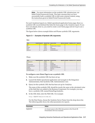 Completing the Initialization in the Siebel Operational Application



         Note:   For more information on the symbolic URL infrastructure, see
         Siebel Portal Framework Guide. This topic assumes that you have
         successfully built a symbolic URL to link some external content, using
         the instructions given in Siebel Portal Framework Guide.


For each Analytical report on a Siebel operational application home page, there is a
symbolic URL record defined that links the home page to the Analytics report. If you
have not already done so, you need to create a new home page and set it up to use a
symbolic URL.
The figure below shows example Inline and IFrame symbolic URL arguments.

Figure C–1 Examples of Symbolic URL Arguments.




To configure a new Home Page to use a symbolic URL
1.   Make sure the symbolic URL has been set up.
2.   Launch the Siebel operational application and navigate to the Integration
     Administration, then Symbolic URL Administration view.
3.   Query for the symbolic URL that has been set up for Analytics.
     The name of this symbolic URL should be exactly the same as the calculated value
     of the field that was added to the Business Component. For example, you may
     have a symbolic URL named HomePageAnalytics.
4.   In the URL field, enter the Web URL. For example:
     http://NQHOST/Analytics/saw.dll

     For the Host Name, choose the Analytics Server Name from the drop-down list.
     The following table shows the other parameters for reports.

Parameter                   Value
NQHOST                      A virtual name in the URL that points to the Oracle BI
                            Presentation Services machine



                    Integrating Interactive Dashboards and Operational Applications Data          C-7
 