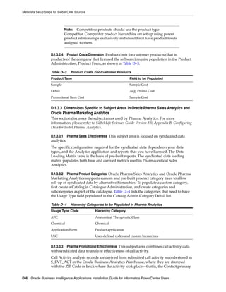 Metadata Setup Steps for Siebel CRM Sources



                            Note:  Competitive products should use the product type
                            Competitor. Competitor product hierarchies are set up using parent
                            product relationships exclusively and should not have product levels
                            assigned to them.


                   D.1.3.2.4 Product Costs Dimension Product costs for customer products (that is,
                   products of the company that licensed the software) require population in the Product
                   Administration, Product Form, as shown in Table D–3.

                   Table D–3    Product Costs For Customer Products
                   Product Type                                        Field to be Populated
                   Sample                                              Sample Cost
                   Detail                                              Avg. Promo Cost
                   Promotional Item Cost                               Sample Cost


                   D.1.3.3 Dimensions Specific to Subject Areas in Oracle Pharma Sales Analytics and
                   Oracle Pharma Marketing Analytics
                   This section discusses the subject areas used by Pharma Analytics. For more
                   information, please refer to Siebel Life Sciences Guide Version 8.0, Appendix B: Configuring
                   Data for Siebel Pharma Analytics.

                   D.1.3.3.1 Pharma Sales Effectiveness This subject area is focused on syndicated data
                   analytics.
                   The specific configuration required for the syndicated data depends on your data
                   types, and the Analytics application and reports that you have licensed. The Data
                   Loading Matrix table is the basis of pre-built reports. The syndicated data loading
                   matrix populates both base and derived metrics used in Pharmaceutical Sales
                   Analytics.

                   D.1.3.3.2 Pharma Product Categories Oracle Pharma Sales Analytics and Oracle Pharma
                   Marketing Analytics supports custom and pre-built product category trees to allow
                   roll-up of syndicated data by alternative hierarchies. To populate a custom category,
                   first create a Catalog in Catalogue Administration, and create categories and
                   subcategories as part of the catalogue. Table D–4 lists the categories that need to have
                   the Usage Type field populated in the Catalog Admin Category Detail list.

                   Table D–4    Hierarchy Categories to be Populated in Pharma Analytics
                   Usage Type Code              Hierarchy Category
                   ATC                          Anatomical Therapeutic Class
                   Chemical                     Chemical
                   Application Form             Product application
                   USC                          User-defined codes and custom hierarchies


                   D.1.3.3.3 Pharma Promotional Effectiveness This subject area combines call activity data
                   with syndicated data to analyze effectiveness of call activity.
                   Call Activity analysis records are derived from submitted call activity records stored in
                   S_EVT_ACT in the Oracle Business Analytics Warehouse, where they are stamped
                   with the ZIP Code or brick where the activity took place—that is, the Contact primary


D-6 Oracle Business Intelligence Applications Installation Guide for Informatica PowerCenter Users
 