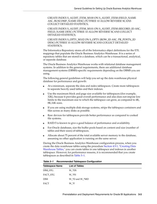 General Guidelines for Setting Up Oracle Business Analytics Warehouse


    CREATE INDEX S_AUDIT_ITEM_M100 ON S_AUDIT_ITEM (FIELD_NAME
    ASC, BUSCOMP_NAME DESC) PCTFREE 10 ALLOW REVERSE SCANS
    COLLECT DETAILED STATISTICS;
    CREATE INDEX S_AUDIT_ITEM_M101 ON S_AUDIT_ITEM (RECORD_ID ASC,
    FIELD_NAME DESC) PCTFREE 10 ALLOW REVERSE SCANS COLLECT
    DETAILED STATISTICS;
    CREATE INDEX S_OPTY_M102 ON S_OPTY (ROW_ID ASC, PR_POSTN_ID
    DESC) PCTFREE 10 ALLOW REVERSE SCANS COLLECT DETAILED
    STATISTICS;
The Informatica Repository stores all of the Informatica object definitions for the ETL
mappings that populate the Oracle Business Analytics Warehouse. It is a series of
repository tables that are stored in a database, which can be a transactional, analytical,
or separate database.
The Oracle Business Analytics Warehouse works with relational database management
systems. In addition to the general requirements, there are additional database
management systems (DBMS)-specific requirements depending on the DBMS you are
using.
The following general guidelines will help you set up the data warehouse physical
database for performance and growth:
■   At a minimum, separate the data and index tablespaces. Create more tablespaces
    to separate heavily used tables and their indexes.
■   Use the maximum block and page size available for tablespaces ((for example,
    32K), because it provides good overall performance and also does not impose low
    limits to the maximum size to which the tablespace can grow, as compared to 4K,
    8K,16K sizes.
■   If you are using multiple disk storage systems, stripe the tablespace containers and
    files across as many disks as possible.
■   Raw devices for tablespaces provide better performance as compared to cooked
    file systems.
■   RAID-5 is known to give a good balance of performance and availability.
■   For Oracle databases, size the buffer pools based on content and size (number of
    tables and their sizes) of tablespaces.
■   Allocate about 75 percent of the total available server memory to the database,
    assuming no other application is running on the same server.
During the Oracle Business Analytics Warehouse configuration process, when you
create the data warehouse tables using the procedure Section 4.9.1, "Creating Data
Warehouse Tables," you can create tables in one tablespace and indexes in another
tablespace. However, for performance reasons, it is recommended that you create
tablespaces as described in Table 3–1.

Table 3–1   Recommended Tablespace Configuration
Tablespace Name         List of Tables
DIM_STG                 W_*DS
FACT_STG                W_*FS
DIM                     W_*D and W_*MD
FACT                    W_*F



                  Preinstallation and Deployment Requirements for Oracle BI Applications 3-3
 