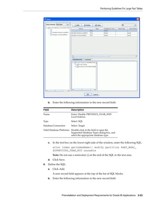 Partitioning Guidelines For Large Fact Tables




     b.   Enter the following information in the new record field:

Field                     Description
Name                      Enter: Disable PREVIOUS_YEAR_WID
                          Local Indexes
Type                      Select: SQL
Database Connection       Select: Target
Valid Database Platforms Double-click in the field to open the
                         Supported Database Types dialog box, and
                         select the appropriate database type.


     c.   In the text box on the lower-right side of the window, enter the following SQL:
          alter index getIndexName() modify partition PART_@DAC_
          $$PREVIOUS_YEAR_WID unusable
          Note: Do not use a semicolon (;) at the end of the SQL in the text area.
     d.   Click Save.
9.   Define the SQL:
     a.   Click Add.
          A new record field appears at the top of the list of SQL blocks.
     b.   Enter the following information in the new record field:




                  Preinstallation and Deployment Requirements for Oracle BI Applications 3-23
 