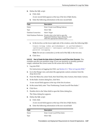 Partitioning Guidelines For Large Fact Tables


8.   Define the SQL script:
     a.   Click Add.
          A new record field appears at the top of the list of SQL blocks.
     b.   Enter the following information in the new record field:

Field                      Description
Name                       Enter: Create Local Bitmap Indexes
Type                       Select: SQL
Database Connection        Select: Target
Valid Database Platforms Double-click in the field to open the
                         Supported Database Types dialog box, and
                         select the appropriate database type.


     c.   In the text box on the lower-right side of the window, enter the following SQL:
          Create bitmap index getIndexName() on getTableName()
          (getUniqueColumns()) tablespace getTableSpace() local
          parallel nologging
          Note: Do not use a semicolon (;) at the end of the SQL in the text area.
     d.   Click Save.

3.8.3.2.5 How to Create the Index Action to Create the Local B-Tree Index Parameter This
example uses the year partition range. If you use quarterly or monthly partition
ranges, substitute the correct name for the action and in the SQL.
1.   Log into DAC.
     For instructions on logging into DAC, see Section A.1, "How to Log into DAC."
2.   Go to the Design view, and select the appropriate custom container from the
     drop-down list.
3.   From the Menu bar, select Tools, then Seed Data, then Actions, then Index Actions.
4.   In the Index Actions dialog box, click New.
     A new record field appears at the top of the list of actions.
5.   In the name field, enter "Year Partitioning: Create Local B-Tree Index."
6.   Click Save.
7.   Double-click in the Value field to open the Value dialog box.
     The Value dialog box appears.
8.   Define the SQL script:
     a.   Click Add.
          A new record field appears at the top of the list of SQL blocks.
     b.   Enter the following information in the new record field:

Field                      Description
Name                       Enter: Create Local B-Tree Index
Type                       Select: SQL


                   Preinstallation and Deployment Requirements for Oracle BI Applications 3-27
 