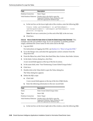 Partitioning Guidelines For Large Fact Tables



                     Field                      Description
                     Database Connection        Select: Target
                     Valid Database Platforms Double-click in the field to open the
                                              Supported Database Types dialog box, and
                                              select the appropriate database type.


                          c.   In the text box on the lower-right side of the window, enter the following SQL:
                               Create index getIndexName() on getTableName()
                               (getUniqueColumns()) tablespace getTableSpace() local
                               parallel nologging
                               Note: Do not use a semicolon (;) at the end of the SQL in the text area.
                          d.   Click Save.

                     3.8.3.2.6 How to Create the Index Action to Create the Global Unique Index Parameter This
                     example uses the year partition range. If you use quarterly or monthly partition
                     ranges, substitute the correct name for the action and in the SQL.
                     1.   Log into DAC.
                          For instructions on logging into DAC, see Section A.1, "How to Log into DAC."
                     2.   Go to the Design view, and select the appropriate custom container from the
                          drop-down list.
                     3.   From the Menu bar, select Tools, then Seed Data, then Actions, then Index Actions.
                     4.   In the Index Actions dialog box, click New.
                          A new record field appears at the top of the list of actions.
                     5.   In the name field, enter "Year Partitioning: Create Global Unique Index."
                     6.   Click Save.
                     7.   Double-click in the Value field to open the Value dialog box.
                          The Value dialog box appears.
                     8.   Define the SQL script:
                          a.   Click Add.
                               A new record field appears at the top of the list of SQL blocks.
                          b.   Enter the following information in the new record field:

                     Field                      Description
                     Name                       Enter: Create Global Unique Index
                     Type                       Select: SQL
                     Database Connection        Select: Target
                     Valid Database Platforms Double-click in the field to open the
                                              Supported Database Types dialog box, and
                                              select the appropriate database type.


                          c.   In the text box on the lower-right side of the window, enter the following SQL:




3-28 Oracle Business Intelligence Applications Installation Guide for Informatica PowerCenter Users
 