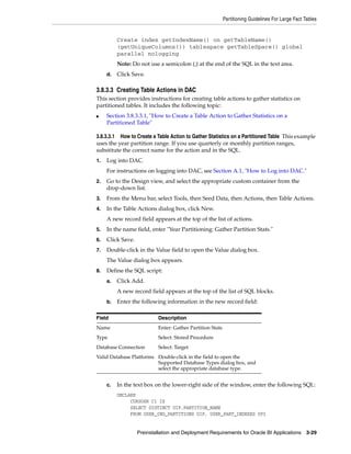 Partitioning Guidelines For Large Fact Tables


          Create index getIndexName() on getTableName()
          (getUniqueColumns()) tablespace getTableSpace() global
          parallel nologging
          Note: Do not use a semicolon (;) at the end of the SQL in the text area.
     d.   Click Save.

3.8.3.3 Creating Table Actions in DAC
This section provides instructions for creating table actions to gather statistics on
partitioned tables. It includes the following topic:
■    Section 3.8.3.3.1, "How to Create a Table Action to Gather Statistics on a
     Partitioned Table"

3.8.3.3.1 How to Create a Table Action to Gather Statistics on a Partitioned Table This example
uses the year partition range. If you use quarterly or monthly partition ranges,
substitute the correct name for the action and in the SQL.
1.   Log into DAC.
     For instructions on logging into DAC, see Section A.1, "How to Log into DAC."
2.   Go to the Design view, and select the appropriate custom container from the
     drop-down list.
3.   From the Menu bar, select Tools, then Seed Data, then Actions, then Table Actions.
4.   In the Table Actions dialog box, click New.
     A new record field appears at the top of the list of actions.
5.   In the name field, enter "Year Partitioning: Gather Partition Stats."
6.   Click Save.
7.   Double-click in the Value field to open the Value dialog box.
     The Value dialog box appears.
8.   Define the SQL script:
     a.   Click Add.
          A new record field appears at the top of the list of SQL blocks.
     b.   Enter the following information in the new record field:

Field                      Description
Name                       Enter: Gather Partition Stats
Type                       Select: Stored Procedure
Database Connection        Select: Target
Valid Database Platforms Double-click in the field to open the
                         Supported Database Types dialog box, and
                         select the appropriate database type.


     c.   In the text box on the lower-right side of the window, enter the following SQL:
          DECLARE
               CURSOSR C1 IS
               SELECT DISTINCT UIP.PARTITION_NAME
               FROM USER_IND_PARTITIONS UIP, USER_PART_INDEXES UPI


                   Preinstallation and Deployment Requirements for Oracle BI Applications 3-29
 