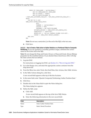 Partitioning Guidelines For Large Fact Tables


                                    WHERE UPI.TABLE_NAME = ’getTableName()’
                                         AND UIP.INDEX_NAME=UPI.INDEX_NAME
                                         AND UIP.STATUS = ’USABLE’
                                         AND UIP.PARTITION_NAME IN
                               (’PART_@DAC_$$CURRENT_YEAR_WID’,’PART_@DAC_$$PREVIOUS_YEAR_WID’);
                               BEGIN
                                  FOR REC IN C1 LOOP
                               DBMS_STATS.GATHER_TABLE_STATS(
                                              NULL,
                                              TABNAME => ’getTableName()’,
                                              CASCADE => TRUE
                                              PARTNAME => REC.PARTITION_NAME
                                           ESTIMATE_PERCENT => DBMS_STATS.AUTO_SAMPLE_SIZE,
                                           GRANULARITY => ’PARTITION’,
                                           METHOD_OPT => ’FOR ALL INDEXED COLUMNS SIZE AUTO’,
                                           DEGREE => DBMS_STATS.DEFAULT_DEGREE);
                                  END LOOP;
                               END

                               Note: Do not use a semicolon (;) at the end of the SQL in the text area.
                          d.   Click Save.

                     3.8.3.3.2 How to Create a Table Action to Gather Statistics on a Partitioned Table for Composite
                     Partitioning If you use quarterly or monthly partition ranges, substitute the correct
                     name for the action and in the SQL.
                     Note: Do not change the Drop and Create Always or Drop and Create Always Bitmap
                     properties for the modified indexes. If you deselect these check boxes, DAC will skip
                     the index actions that are defined.
                     1.   Log into DAC.
                          For instructions on logging into DAC, see Section A.1, "How to Log into DAC."
                     2.   Go to the Design view, and select the appropriate custom container from the
                          drop-down list.
                     3.   From the Menu bar, select Tools, then Seed Data, then Actions, then Table Actions.
                     4.   In the Table Actions dialog box, click New.
                          A new record field appears at the top of the list of actions.
                     5.   In the name field, enter "Quarter Composite Partitioning: Gather Partition Stats."
                     6.   Click Save.
                     7.   Double-click in the Value field to open the Value dialog box.
                          The Value dialog box appears.
                     8.   Define the SQL script:
                          a.   Click Add.
                               A new record field appears at the top of the list of SQL blocks.
                          b.   Enter the following information in the new record field:

                     Field                      Description
                     Name                       Enter: Gather Partition Stats
                     Type                       Select: Stored Procedure



3-30 Oracle Business Intelligence Applications Installation Guide for Informatica PowerCenter Users
 