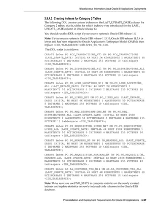 Miscellaneous Information About Oracle BI Applications Deployments


3.9.4.2 Creating Indexes for Category 2 Tables
The following DDL creates custom indexes on the LAST_UPDATE_DATE column for
Category 2 tables, that is, tables for which indexes were introduced for the LAST_
UPDATE_DATE column in Oracle release 12.
You should run this DDL script if your source system is Oracle EBS release 11i.
Note: If your source system is Oracle EBS release 11.5.10, Oracle EBS release 11.5.9 or
lower and has been migrated to Oracle Applications Tablespace Model (OATM), then
replace <IDX_TABLESPACE> with APPS_TS_TX_IDX.
The DDL script is as follows:
CREATE index PO.RCV_TRANSACTIONS_N23 ON PO.RCV_TRANSACTIONS
(LAST_UPDATE_DATE) INITIAL 4K NEXT 2M MINEXTENTS 1 MAXEXTENTS 50
PCTINCREASE 0 INITRANS 2 MAXTRANS 255 PCTFREE 10 tablespace
<IDX_TABLESPACE>;
CREATE index PO.PO_DISTRIBUTIONS_N13 ON PO.PO_DISTRIBUTIONS_ALL
(LAST_UPDATE_DATE) INITIAL 4K NEXT 2M MINEXTENTS 1 MAXEXTENTS 50
PCTINCREASE 0 INITRANS 2 MAXTRANS 255 PCTFREE 10 tablespace
<IDX_TABLESPACE>;
CREATE index PO.PO_LINE_LOCATIONS_N11 ON PO.PO_LINE_LOCATIONS_
ALL (LAST_UPDATE_DATE) INITIAL 4K NEXT 2M MINEXTENTS 1
MAXEXTENTS 50 PCTINCREASE 0 INITRANS 2 MAXTRANS 255 PCTFREE 10
tablespace <IDX_TABLESPACE>;
CREATE index PO.PO_LINES_N10 ON PO.PO_LINES_ALL (LAST_UPDATE_
DATE) INITIAL 4K NEXT 4K MINEXTENTS 1 MAXEXTENTS 50 PCTINCREASE
0 INITRANS 2 MAXTRANS 255 PCTFREE 10 tablespace <IDX_
TABLESPACE>;
CREATE index PO.PO_REQ_DISTRIBUTIONS_N6 ON PO.PO_REQ_
DISTRIBUTIONS_ALL (LAST_UPDATE_DATE) INITIAL 4K NEXT 250K
MINEXTENTS 1 MAXEXTENTS 50 PCTINCREASE 0 INITRANS 4 MAXTRANS 255
PCTFREE 10 tablespace <IDX_TABLESPACE>;
CREATE index PO.PO_REQUISITION_LINES_N17 ON PO.PO_REQUISITION_
LINES_ALL (LAST_UPDATE_DATE) INITIAL 4K NEXT 250K MINEXTENTS 1
MAXEXTENTS 50 PCTINCREASE 0 INITRANS 4 MAXTRANS 255 PCTFREE 10
tablespace <IDX_TABLESPACE>;
CREATE index PO.PO_HEADERS_N9 ON PO.PO_HEADERS_ALL (LAST_UPDATE_
DATE) INITIAL 4K NEXT 1M MINEXTENTS 1 MAXEXTENTS 50 PCTINCREASE
0 INITRANS 2 MAXTRANS 255 PCTFREE 10 tablespace <IDX_
TABLESPACE>;
CREATE index PO.PO_REQUISITION_HEADERS_N6 ON PO.PO_REQUISITION_
HEADERS_ALL (LAST_UPDATE_DATE) INITIAL 4K NEXT 250K MINEXTENTS 1
MAXEXTENTS 50 PCTINCREASE 0 INITRANS 4 MAXTRANS 255 PCTFREE 10
tablespace <IDX_TABLESPACE>;
CREATE index AR.RA_CUSTOMER_TRX_N14 ON AR.RA_CUSTOMER_TRX_ALL
(LAST_UPDATE_DATE) INITIAL 4K NEXT 4M MINEXTENTS 1 MAXEXTENTS 50
PCTINCREASE 0 INITRANS 4 MAXTRANS 255 PCTFREE 10 tablespace
<IDX_TABLESPACE>;
Note: Make sure you use FND_STATS to compute statistics on the newly created
indexes and update statistics on newly indexed table columns in the Oracle EBS
database.


                Preinstallation and Deployment Requirements for Oracle BI Applications 3-37
 