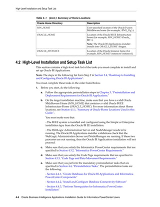 High-Level Installation and Setup Task List


                     Table 4–1 (Cont.) Summary of Home Locations

                      Oracle Home Directory                          Description
                      MW_HOME                                        User-specified location of the Oracle Fusion
                                                                     Middleware home (for example,FM1_11g).
                      ORACLE_HOME                                    Location of the Oracle BI EE Infrastructure
                                                                     home (for example, MW_HOMEOracle_
                                                                     BI1).
                                                                     Note: The Oracle BI Applications installer
                                                                     installs into ORACLE_HOMEbiapps.
                      ORACLE_INSTANCE                                Location of the Oracle Instance home (for
                                                                     example, MW_HOMEinstancesinstance1).


4.2 High-Level Installation and Setup Task List
                     This section contains a high-level task list of the tasks you must complete to install and
                     set up Oracle BI Applications.
                     Note: The steps in the following list form Step 2 in Section 2.4, "Roadmap to Installing
                     and Configuring Oracle BI Applications".
                     You must complete these tasks in the order listed below.
                     1.   Before you start, do the following:
                          a.   Follow the appropriate preinstallation steps in Chapter 3, "Preinstallation and
                               Deployment Requirements for Oracle BI Applications."
                          b.   On the target installation machine, make sure that you have a valid Oracle
                               Middleware Home (MW_HOME) that contains a valid Oracle BI EE
                               Infrastructure Home (ORACLE_HOME). For more information about Home
                               locations, see Section 4.1.1, "Summary of Oracle Home Locations Used in this
                               Guide.".
                               You must make sure that:
                               - The BI EE system is installed and configured using the Simple or Enterprise
                               installation type from the Oracle BI EE installation.
                               - The WebLogic Administration Server and NodeManager needs to be
                               running. The Oracle BI Applications installer validations check that the
                               WebLogic Administration Server and NodeManager are running. If these two
                               processes are not running, then the Oracle BI Applications installation will not
                               proceed.
                          c.   Make sure that you satisfy the Informatica PowerCenter requirements that are
                               specified in Section 4.3.2, "Informatica PowerCenter Requirements."
                          d.   Make sure that you satisfy the Code Page requirements that are specified in
                               Section 4.3.3, "Code Page and Data Movement Requirements."
                          e.   Make sure that you perform the mandatory preinstallation tasks that are
                               specified in Section 4.4, "Preinstallation Tasks." The preinstallation tasks are
                               the following:
                               - Section 4.4.1, "Create Databases for Oracle BI Applications and Informatica
                               PowerCenter Components"
                               - Section 4.4.2, "Install and Configure Database Connectivity Software"
                               - Section 4.4.3, "Perform Prerequisites for Informatica PowerCenter
                               Installation"

4-4 Oracle Business Intelligence Applications Installation Guide for Informatica PowerCenter Users
 