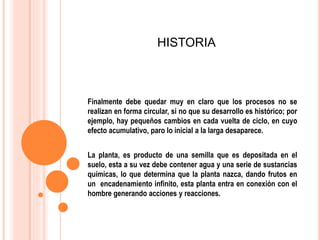 Finalmente debe quedar muy en claro que los procesos no se
realizan en forma circular, si no que su desarrollo es histórico; por
ejemplo, hay pequeños cambios en cada vuelta de ciclo, en cuyo
efecto acumulativo, paro lo inicial a la larga desaparece.
La planta, es producto de una semilla que es depositada en el
suelo, esta a su vez debe contener agua y una serie de sustancias
químicas, lo que determina que la planta nazca, dando frutos en
un encadenamiento infinito, esta planta entra en conexión con el
hombre generando acciones y reacciones.
HISTORIA
 