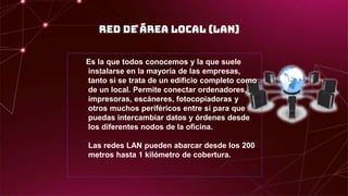 RED DE ÁREA LOCAL (LAN)
Es la que todos conocemos y la que suele
instalarse en la mayoría de las empresas,
tanto si se trata de un edificio completo como
de un local. Permite conectar ordenadores,
impresoras, escáneres, fotocopiadoras y
otros muchos periféricos entre sí para que
puedas intercambiar datos y órdenes desde
los diferentes nodos de la oficina.
Las redes LAN pueden abarcar desde los 200
metros hasta 1 kilómetro de cobertura.
 