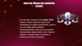 RED DE ÁREA DE CAMPUS
(CAN)
En tal caso, tenemos las redes CAN.
Habría varias redes de área local
instaladas en áreas específicas, pero a
su vez todas ellas estarían
interconectadas, para que se puedan
intercambiar datos entre sí de manera
rápida, o pueda haber conexión a
Internet en todo el campus.
 