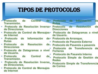 Tipos de protocolos
Protocolo
de
Control
de
Transmisión.
Protocolo de Resolución Inversa
de Direcciones.
Protocolo de Control de Mensajes
de Internet
Protocolo de Información de
Rutas
Protocolo de Resolución de
Direcciones
Protocolo de Datagramas a nivel
de Usuario.
Protocolo
de
Control
de
Transmisión.
Protocolo de Resolución Inversa
de Direcciones.
Protocolo de Control de Mensajes
de Internet

Protocolo de Información de
Rutas
Protocolo de Resolución de
Direcciones
Protocolo de Datagramas a nivel
de Usuario.
Protocolo de Arranque,
Protocolo de Pasarela Externo
Protocolo de Pasarela a pasarela
Protocolo de Transferencia de
Ficheros
Protocolo de Pasarela Interno
Protocolo Simple de Gestión de
Redes
Protocolo Simple de Transferencia
de Correo

 