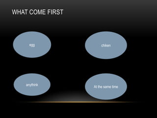 WHAT COME FIRST
egg chiken
anythink
At the same time
 