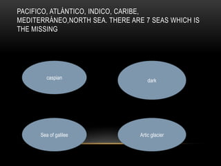 PACIFICO, ATLÁNTICO, INDICO, CARIBE,
MEDITERRÁNEO,NORTH SEA. THERE ARE 7 SEAS WHICH IS
THE MISSING
caspian
dark
Sea of galilee Artic glacier
 