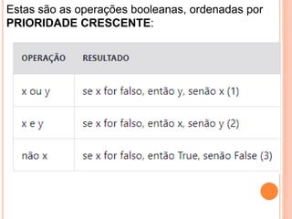 Estas são as operações booleanas, ordenadas por
PRIORIDADE CRESCENTE:
 