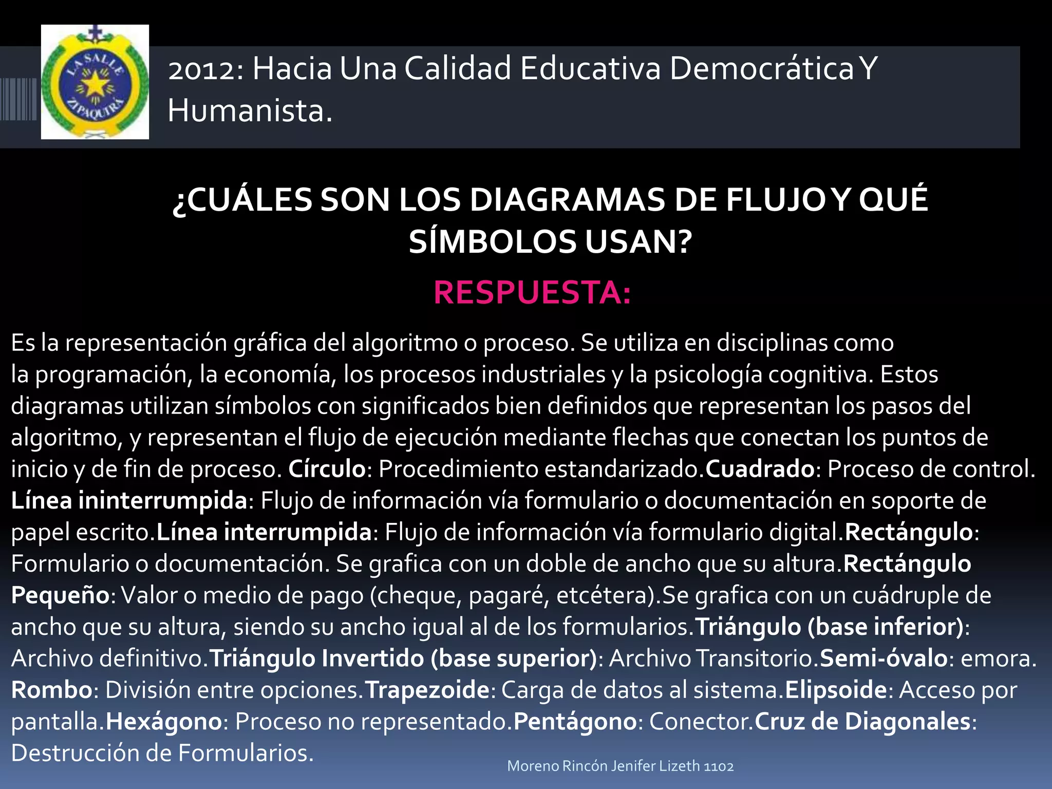 2012: Hacia Una Calidad Educativa Democrática Y
              Humanista.

              ¿CUÁLES SON LOS DIAGRAMAS DE FLUJO Y QUÉ
                           SÍMBOLOS USAN?
                            RESPUESTA:
Es la representación gráfica del algoritmo o proceso. Se utiliza en disciplinas como
la programación, la economía, los procesos industriales y la psicología cognitiva. Estos
diagramas utilizan símbolos con significados bien definidos que representan los pasos del
algoritmo, y representan el flujo de ejecución mediante flechas que conectan los puntos de
inicio y de fin de proceso. Círculo: Procedimiento estandarizado.Cuadrado: Proceso de control.
Línea ininterrumpida: Flujo de información vía formulario o documentación en soporte de
papel escrito.Línea interrumpida: Flujo de información vía formulario digital.Rectángulo:
Formulario o documentación. Se grafica con un doble de ancho que su altura.Rectángulo
Pequeño: Valor o medio de pago (cheque, pagaré, etcétera).Se grafica con un cuádruple de
ancho que su altura, siendo su ancho igual al de los formularios.Triángulo (base inferior):
Archivo definitivo.Triángulo Invertido (base superior): Archivo Transitorio.Semi-óvalo: emora.
Rombo: División entre opciones.Trapezoide: Carga de datos al sistema.Elipsoide: Acceso por
pantalla.Hexágono: Proceso no representado.Pentágono: Conector.Cruz de Diagonales:
Destrucción de Formularios.                    Moreno Rincón Jenifer Lizeth 1102
 