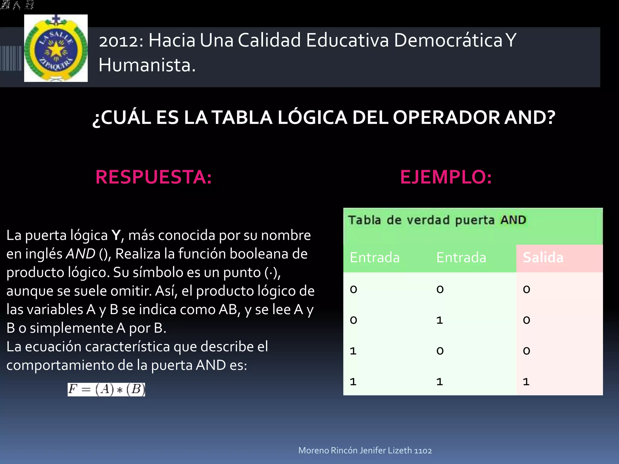 2012: Hacia Una Calidad Educativa Democrática Y
               Humanista.

              ¿CUÁL ES LA TABLA LÓGICA DEL OPERADOR AND?

              RESPUESTA:                                                EJEMPLO:

La puerta lógica Y, más conocida por su nombre
en inglés AND (), Realiza la función booleana de            Entrada                 Entrada   Salida
producto lógico. Su símbolo es un punto (·),
aunque se suele omitir. Así, el producto lógico de          0                       0         0
las variables A y B se indica como AB, y se lee A y
                                                            0                       1         0
B o simplemente A por B.
La ecuación característica que describe el                  1                       0         0
comportamiento de la puerta AND es:
                                                            1                       1         1



                                                Moreno Rincón Jenifer Lizeth 1102
 